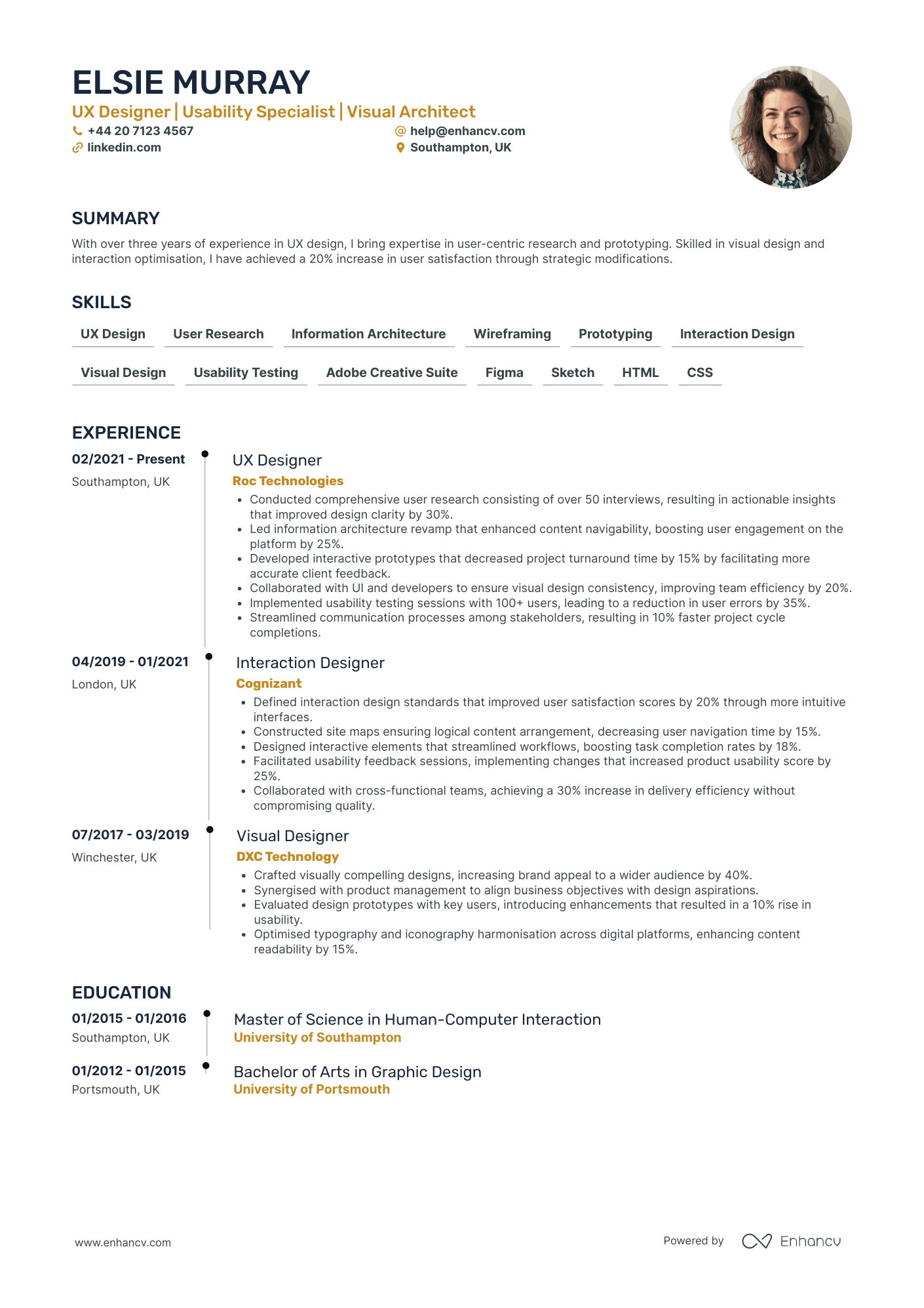 UX UI Designer CV Examples & Guide for 2026