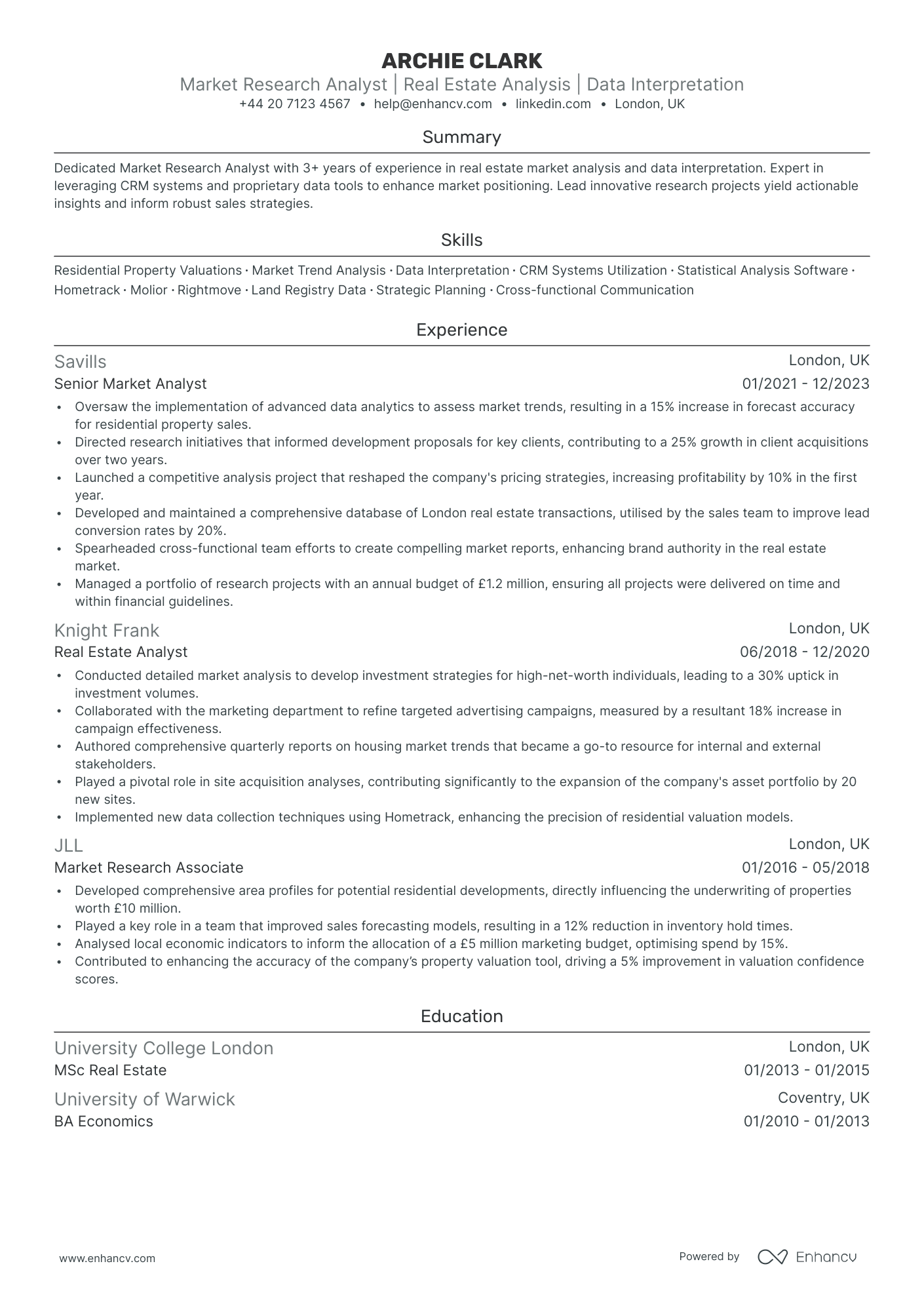 Market Research CV Examples & Guide for 2025