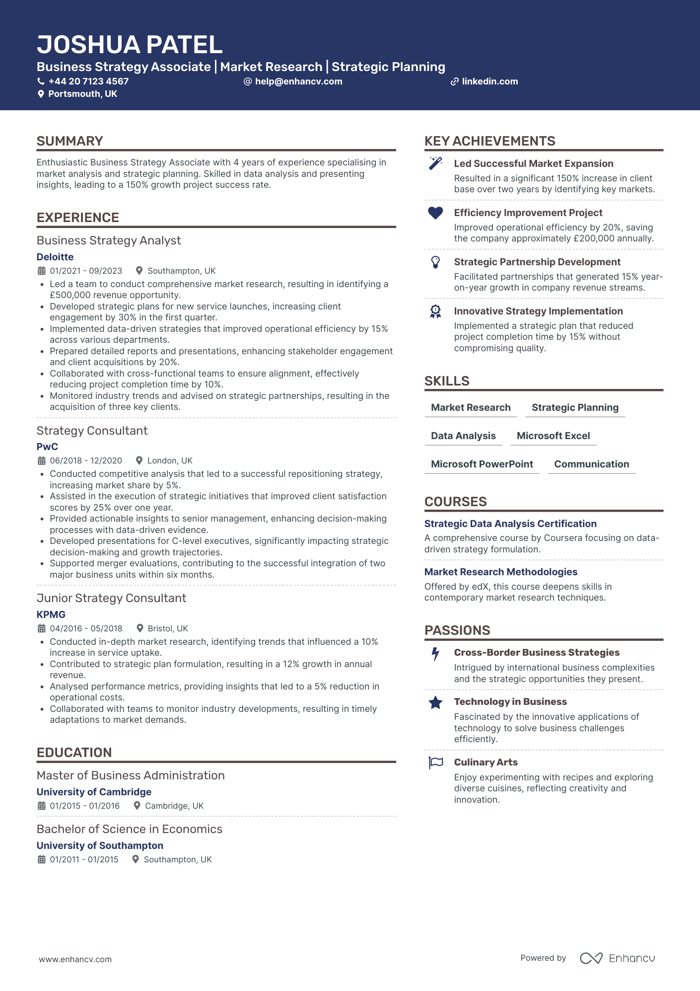 Entry Level Business Analyst CV Examples & Guide for 2026