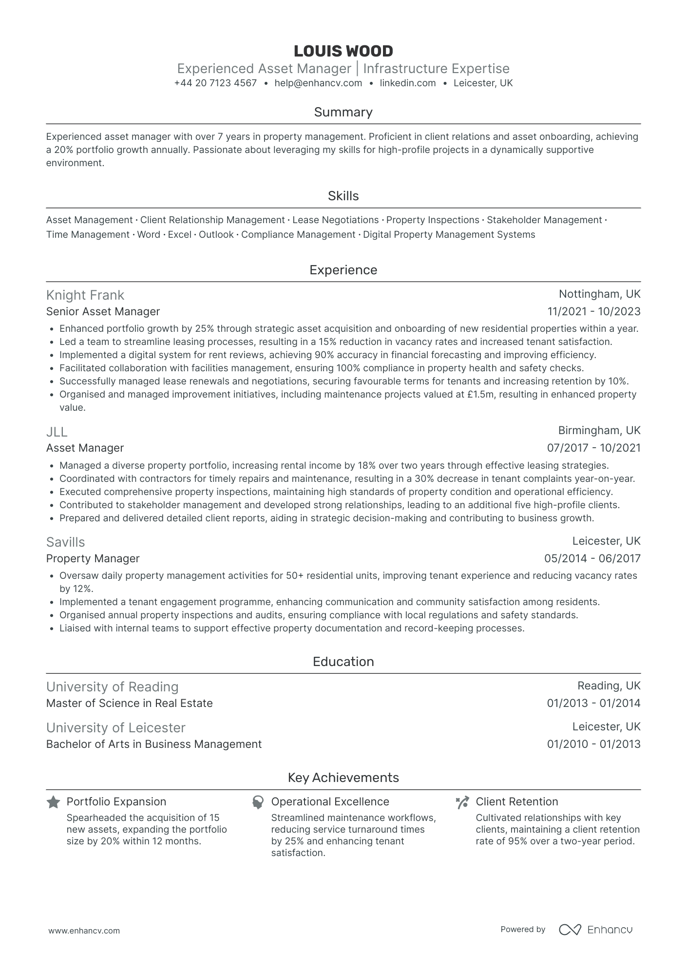 Property Manager CV Examples & Guide for 2026