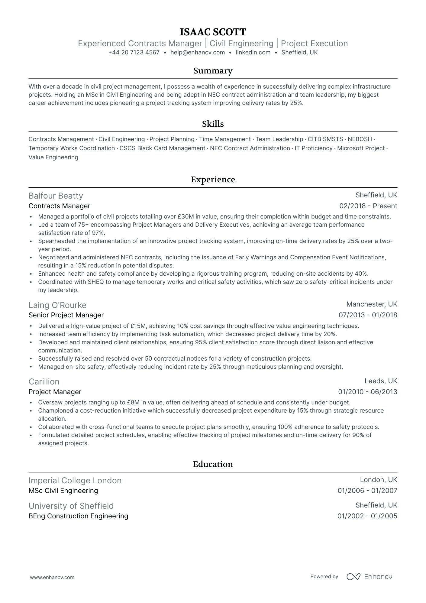 Contracts Manager CV Examples & Guide for 2025