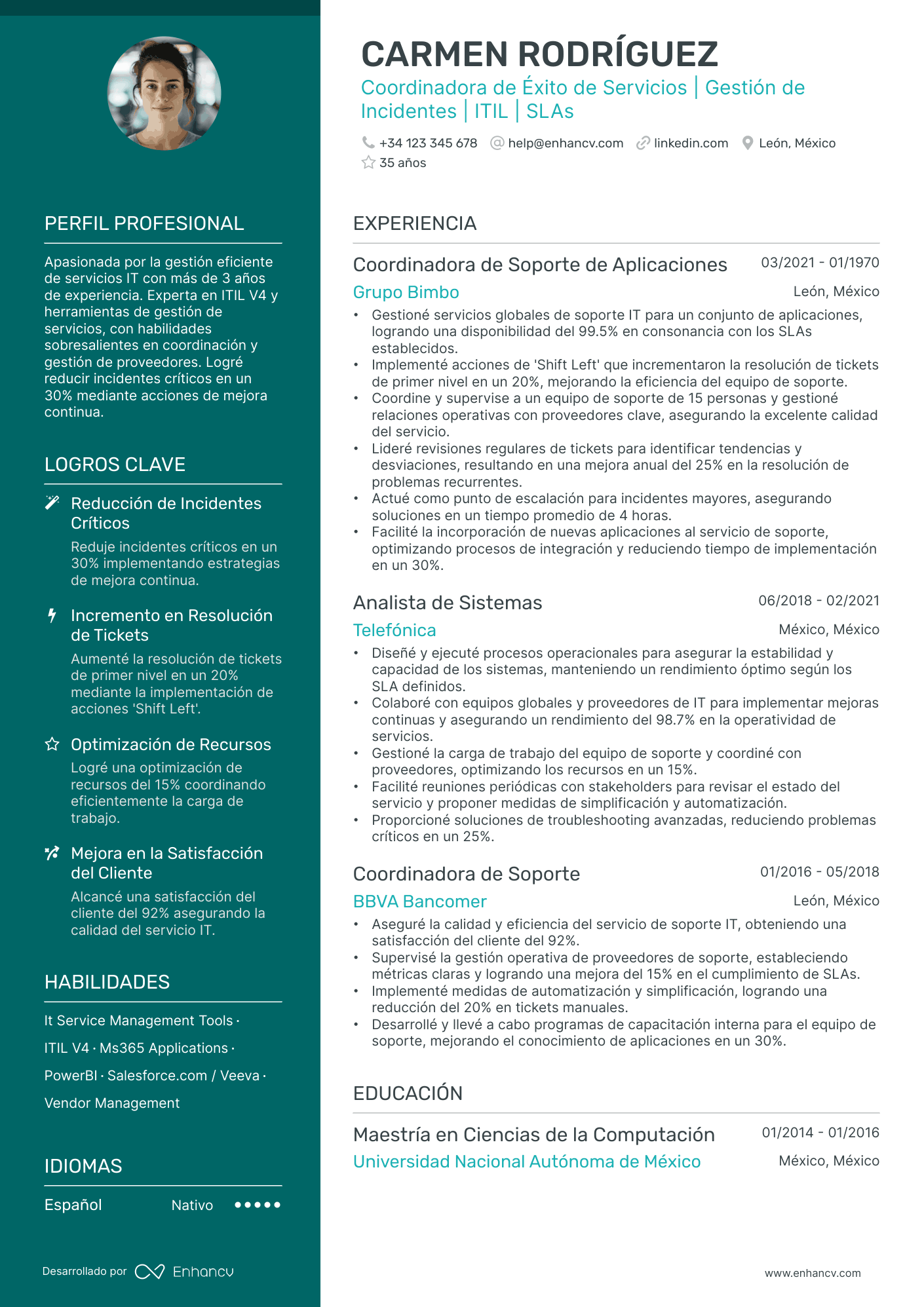 Cv Roda Mas CV Informática: Ejemplos Más Populares y Consejos Clave