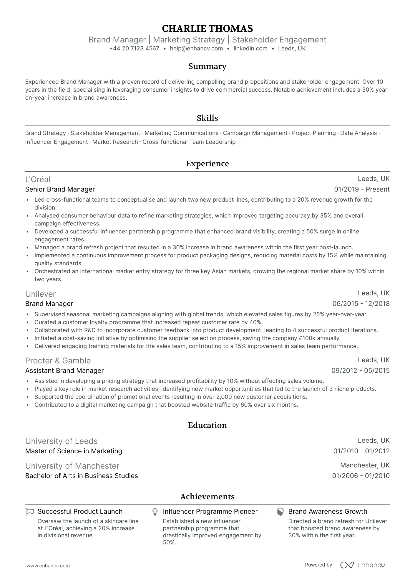 brand-manager-cv-examples-guide-for-2025
