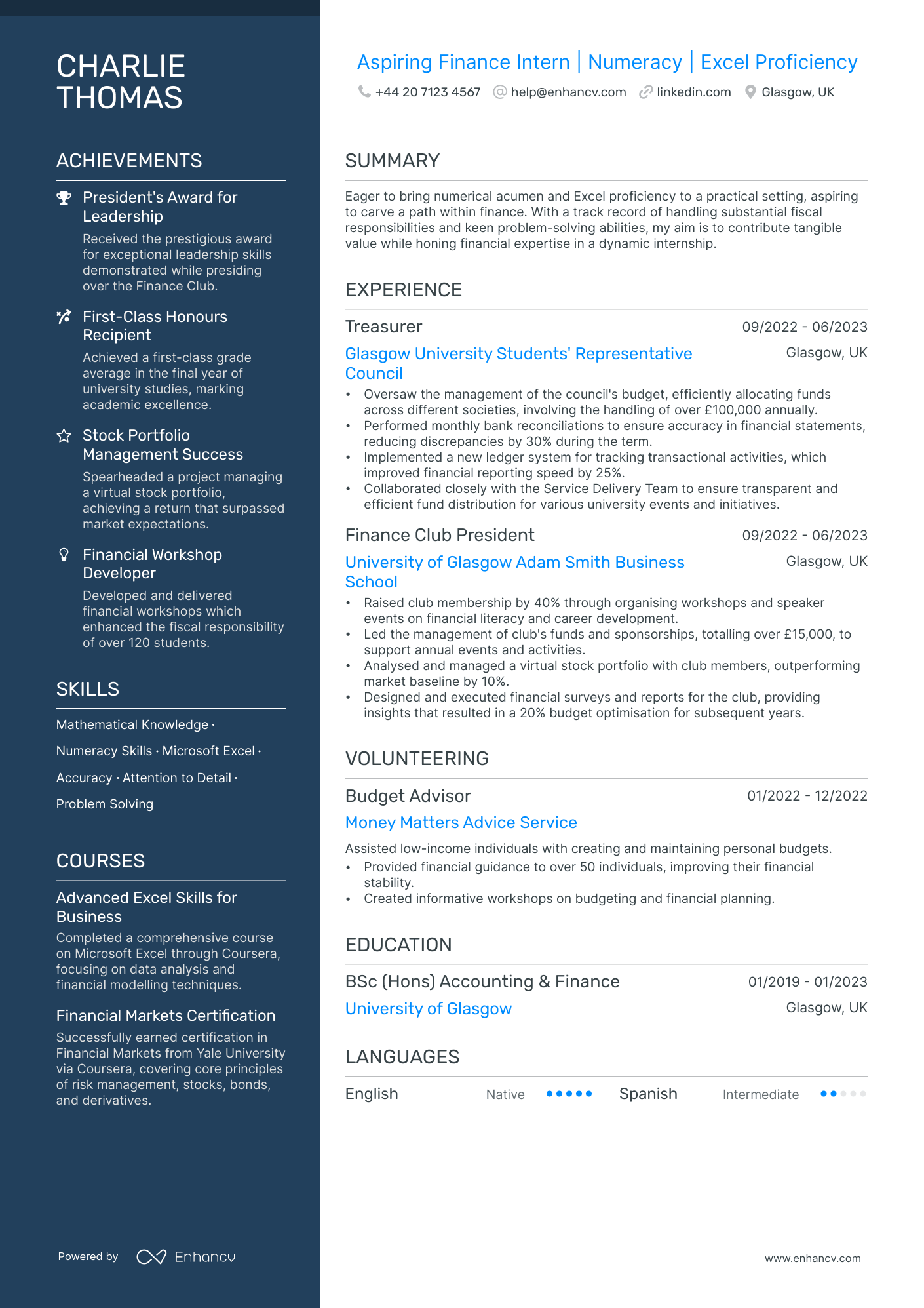 Finance Intern CV Examples & Guide for 2025
