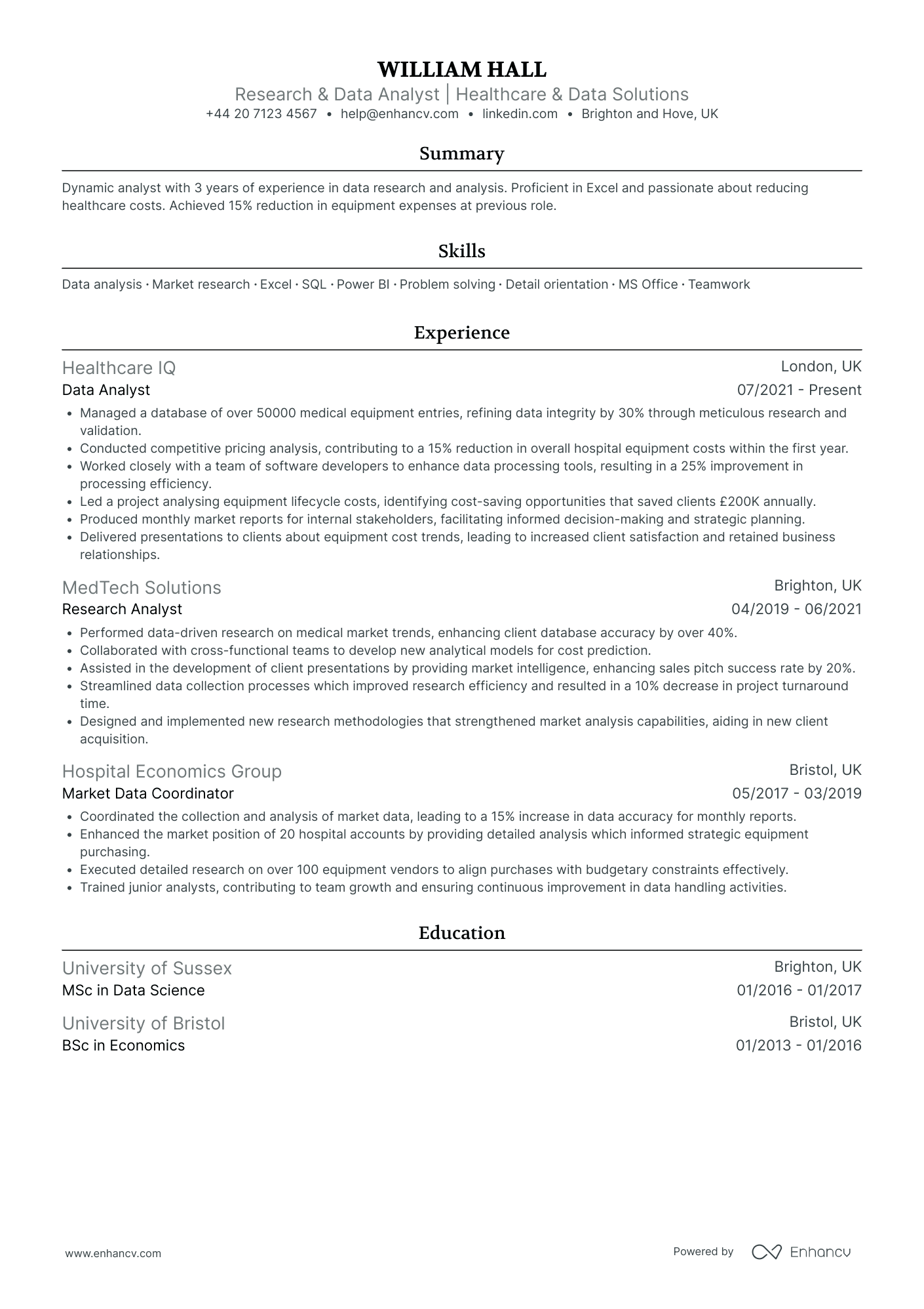Data Analyst Entry Level CV Examples & Guide for 2025