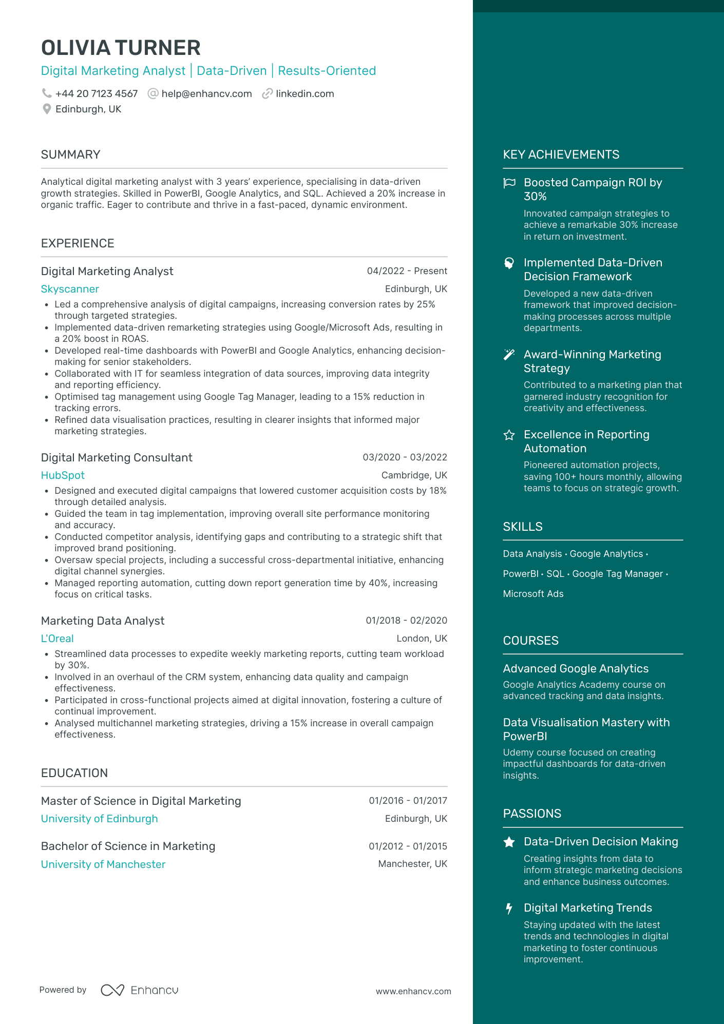 Digital Marketing CV Examples & Guide for 2026