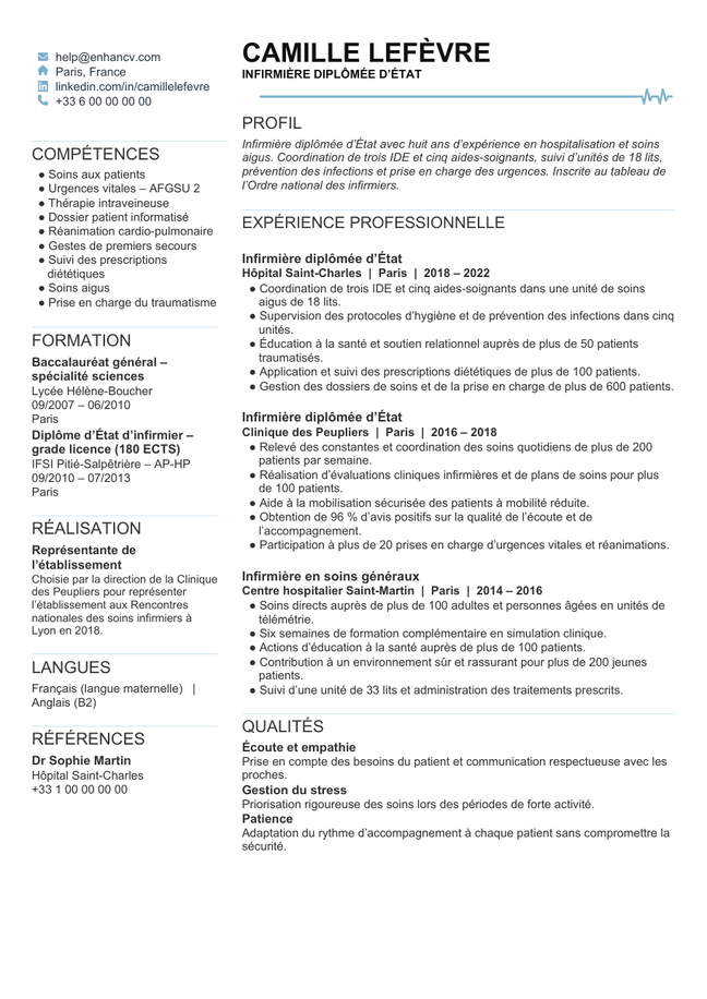 Resume Template