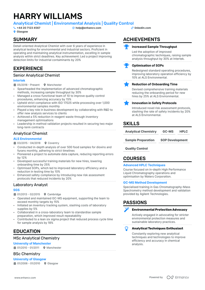 Chemist CV example
