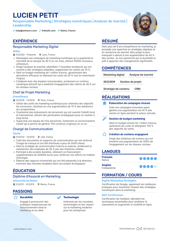 exemple de CV pour Manager Marketing