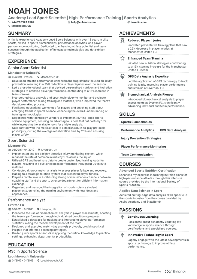Scientist CV example