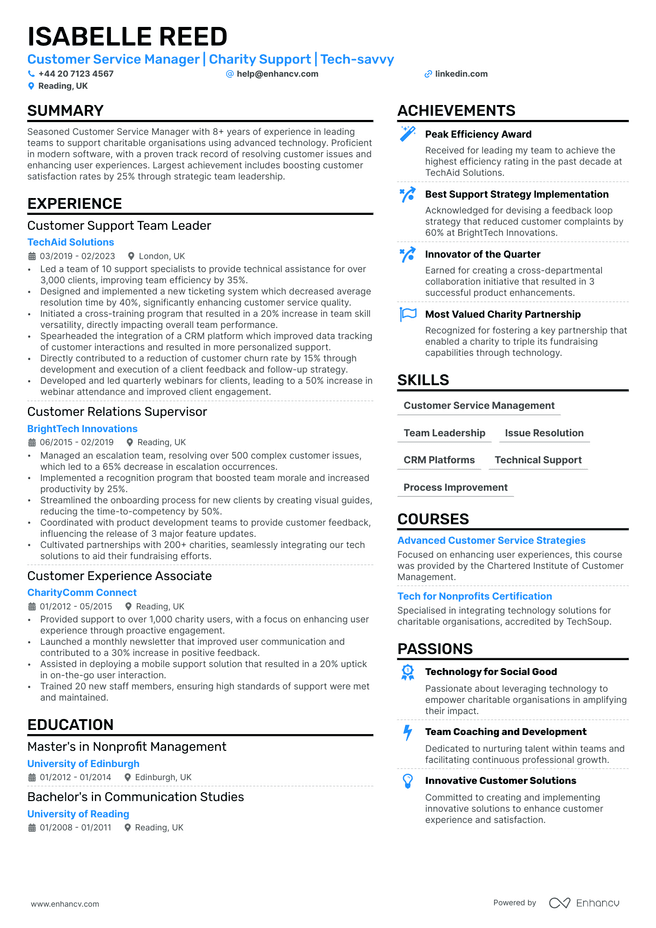 Customer Success Manager CV example