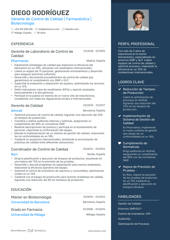 ejemplo de CV de Gerente de Control de Calidad