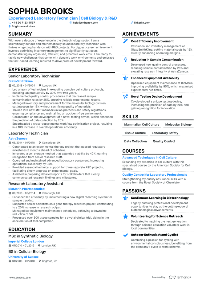 Biology CV example