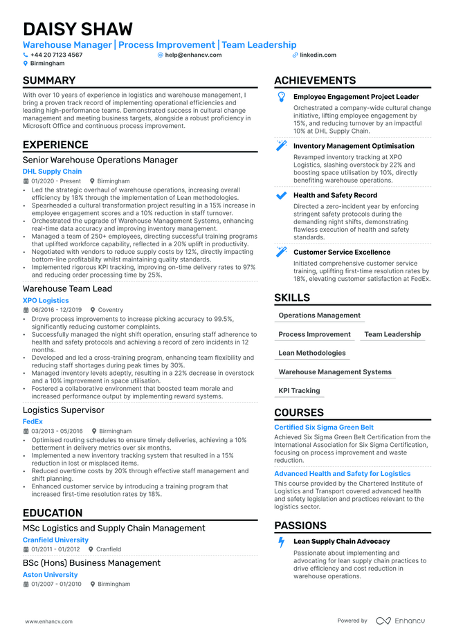 Warehouse Manager CV example