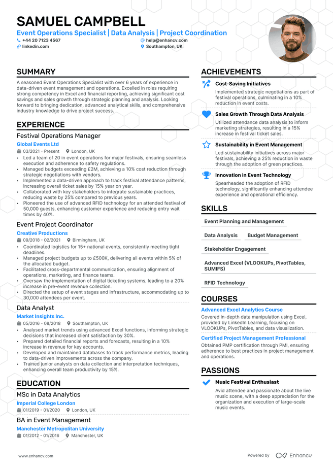 Project Coordinator CV example