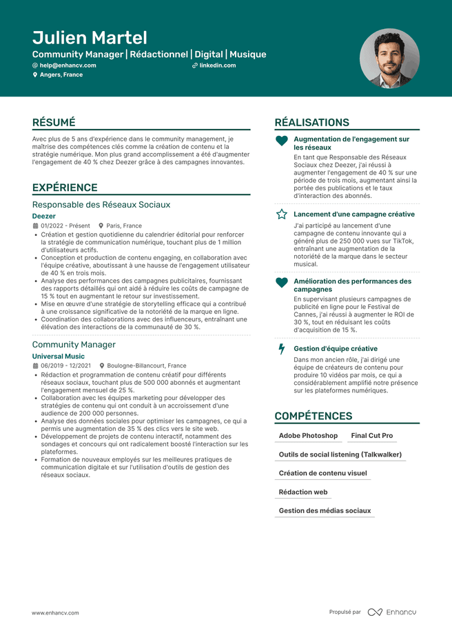 exemple de CV pour Cv Community Manager