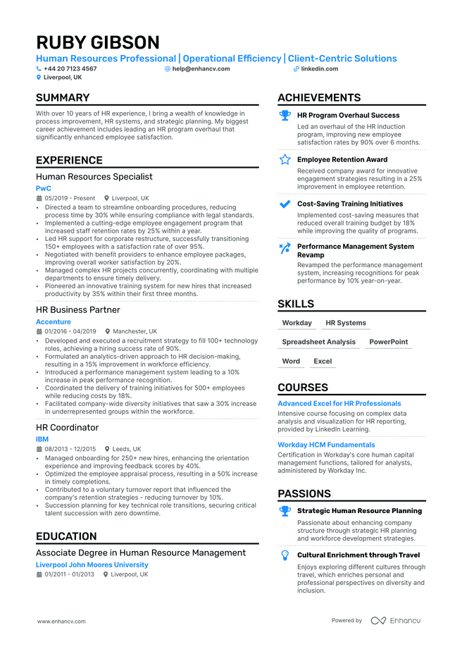 Human Resources CV example