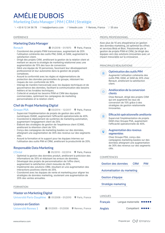 exemple de CV pour Charge de Marketing