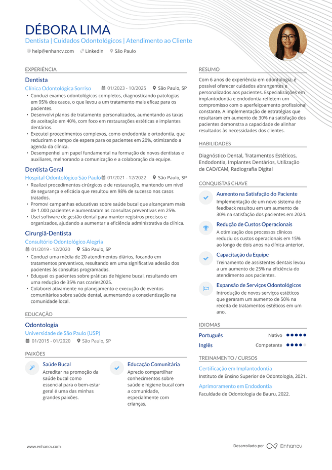 exemplo de currículo de Dentista Cv