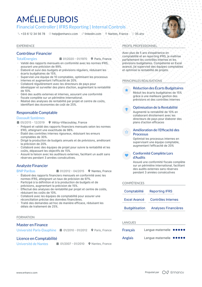 exemple de CV pour Contrôleur Financier