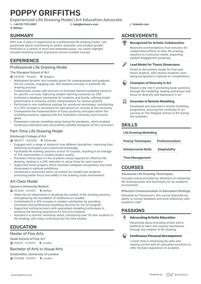 Model CV example