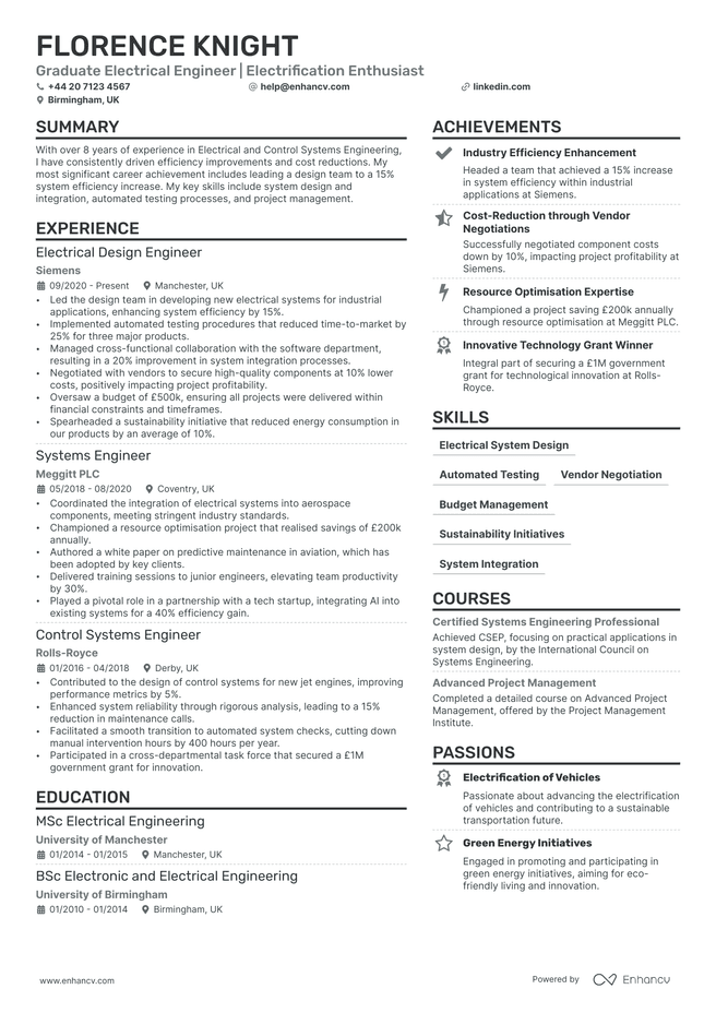 Electrical Engineering CV example