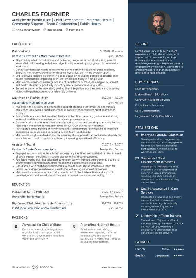 exemple de CV pour Auxiliaire Puericulture