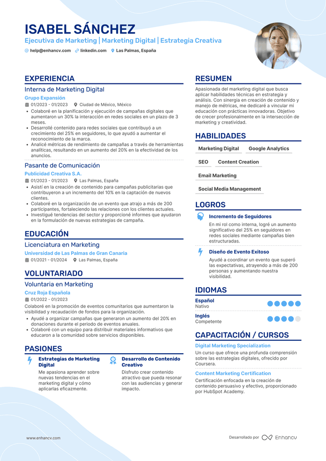 ejemplo de CV de Ejecutivo de Marketing