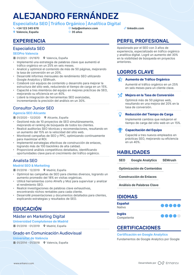 ejemplo de CV de Consultor de Marketing