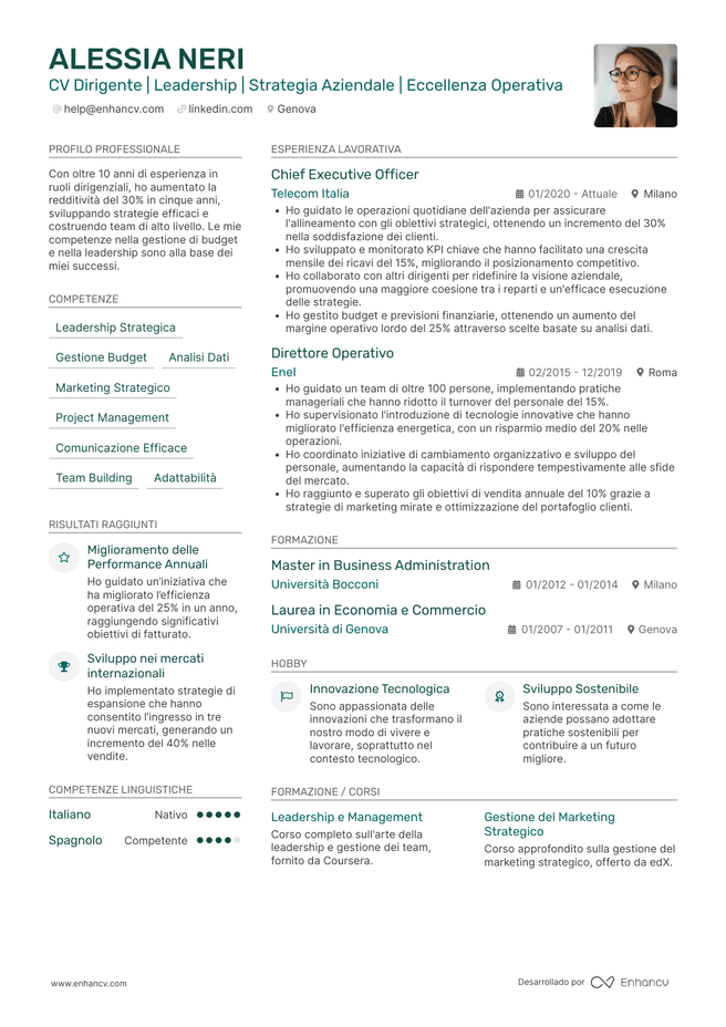 esempio di CV da Amministratore Delegato