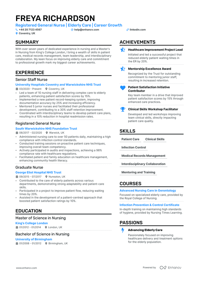 Nursing CV example