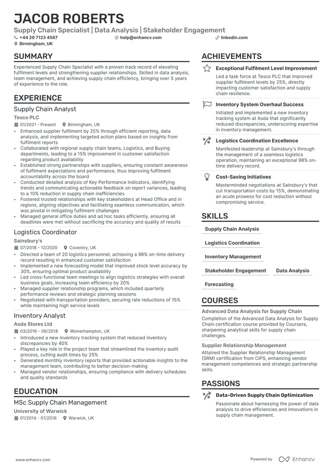 Team Manager CV example
