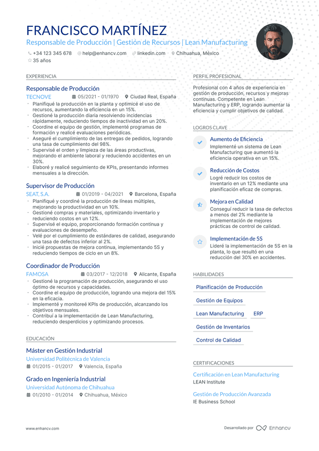 ejemplo de CV de Gerente de Produccion