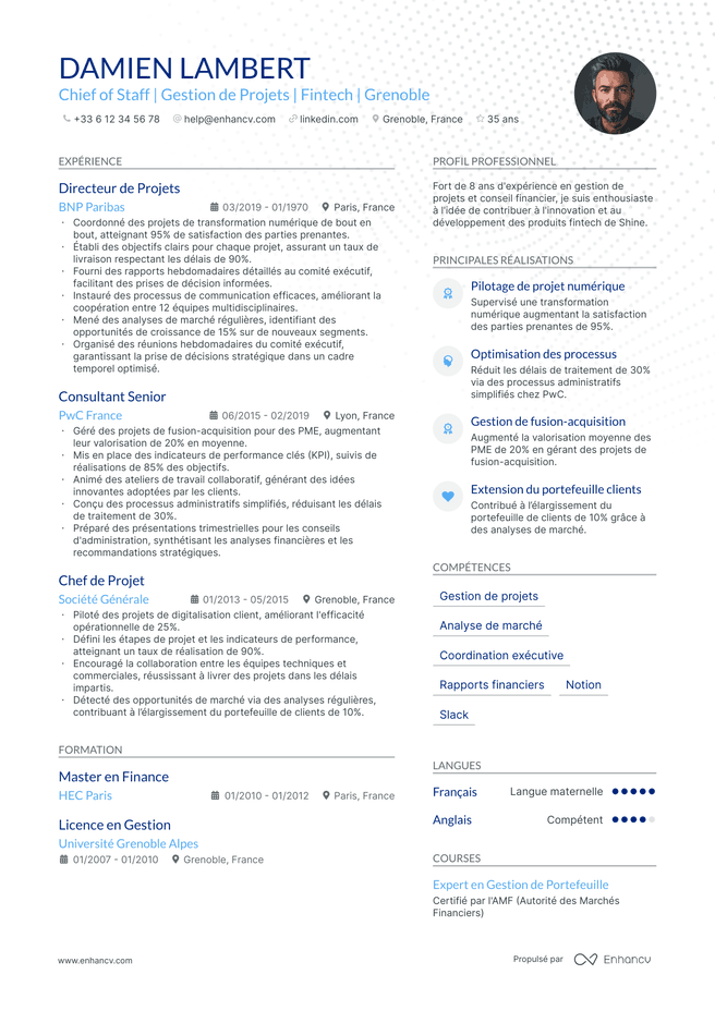 exemple de CV pour Cadre Executif