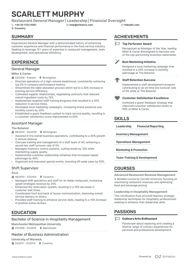 Manager CV example