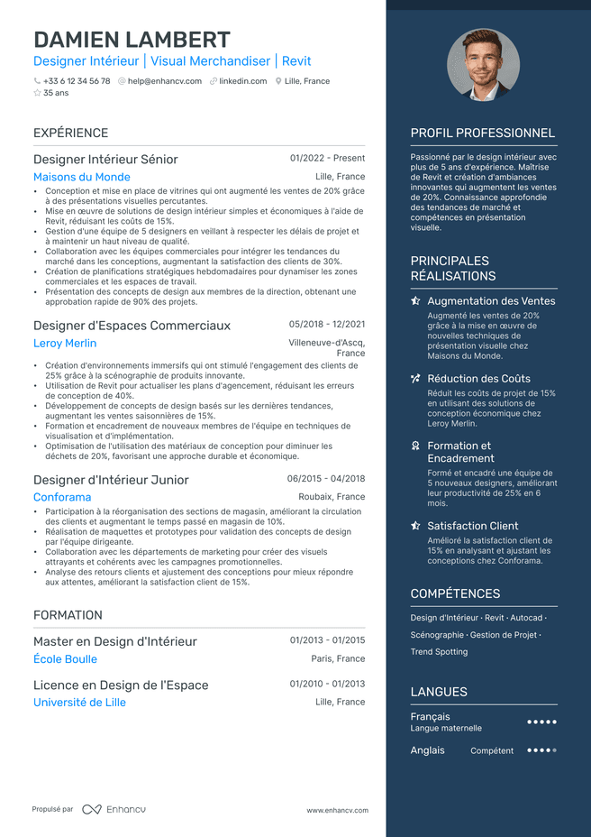 exemple de CV pour Architecte d Interieur