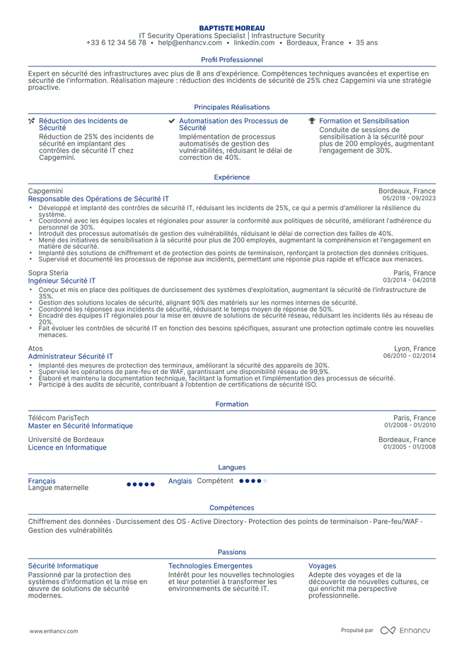 exemple de CV pour Responsable Securite Informatique