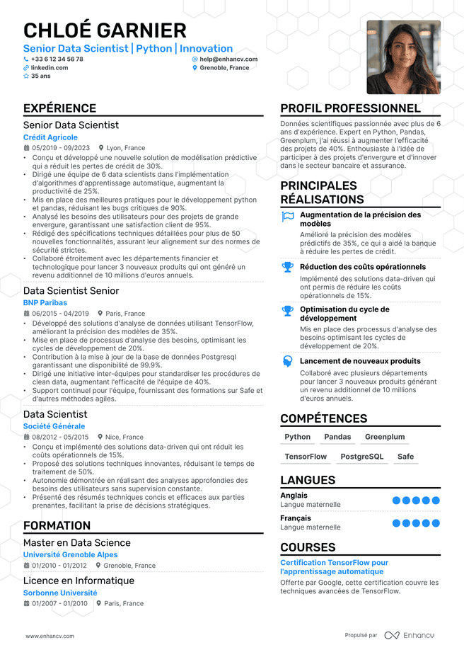 exemple de CV pour Data Scientist Senior