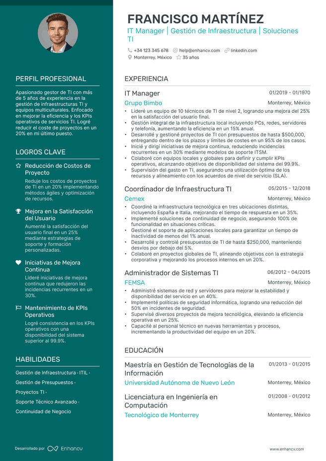 ejemplo de CV de Gerente de Informatica