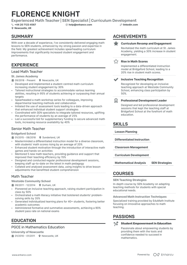Math Teacher CV example
