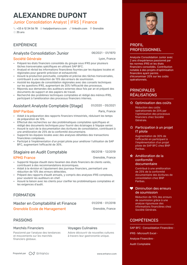 exemple de CV pour Analyste Financier Junior