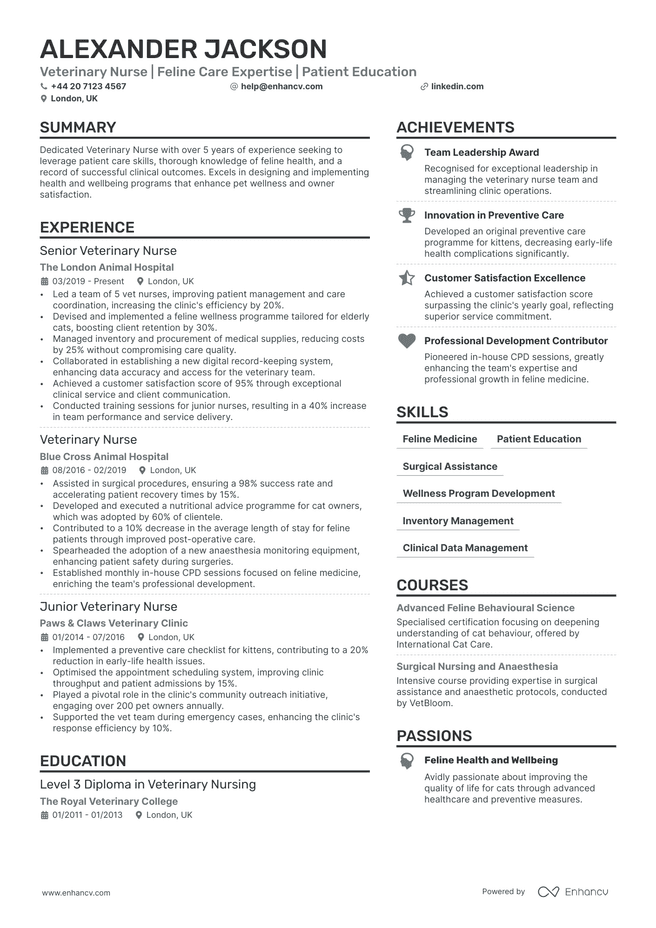 Veterinary Nurse CV example