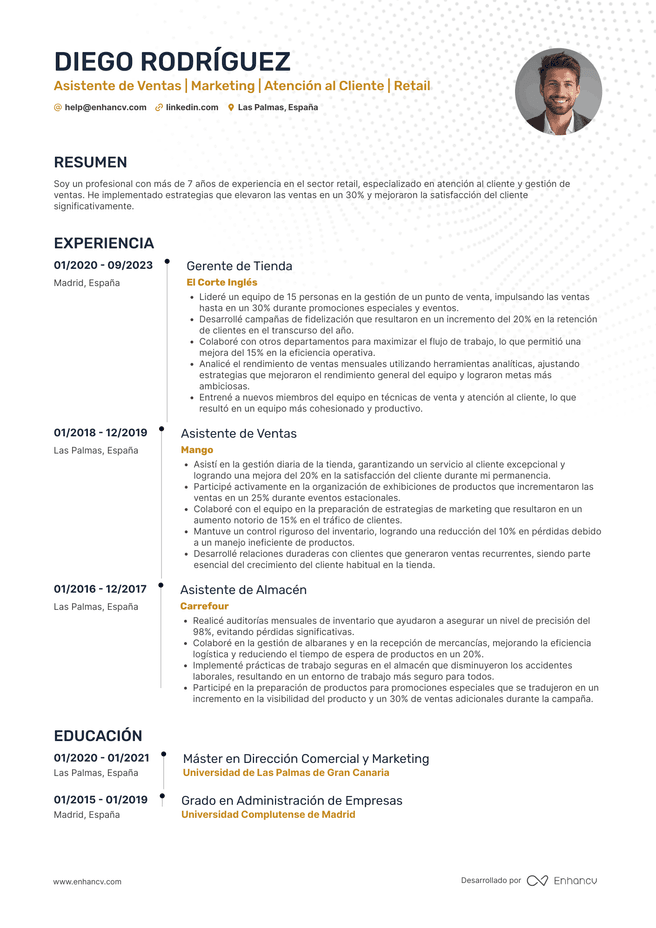 ejemplo de CV de Dependienta