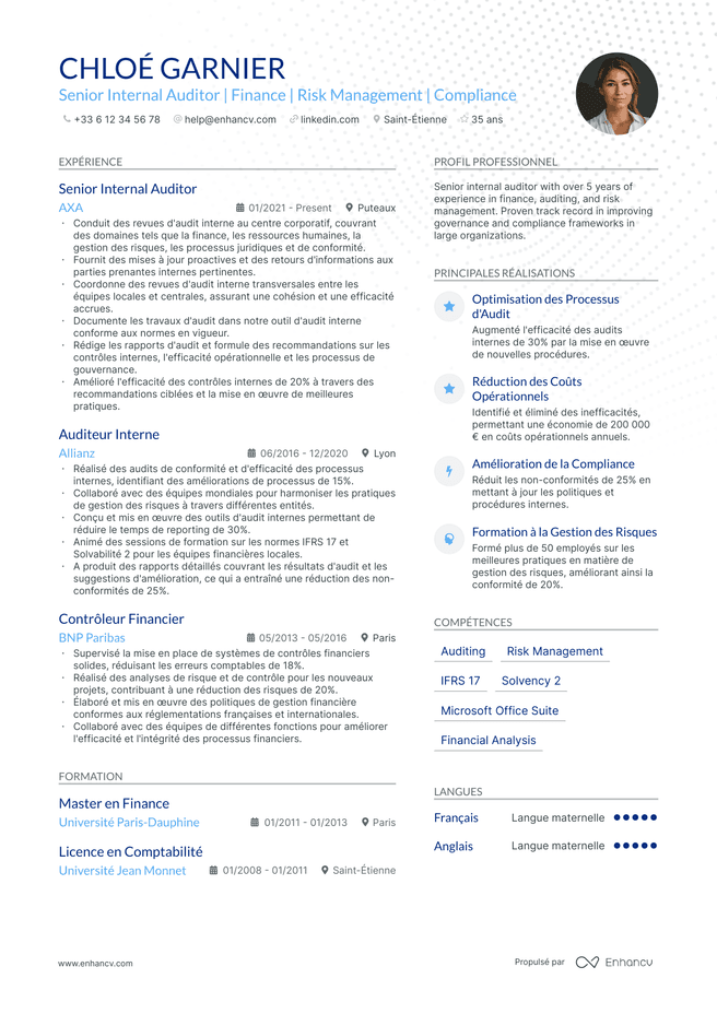 exemple de CV pour Auditeur Financier