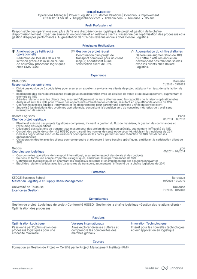 exemple de CV pour Manager des Operations