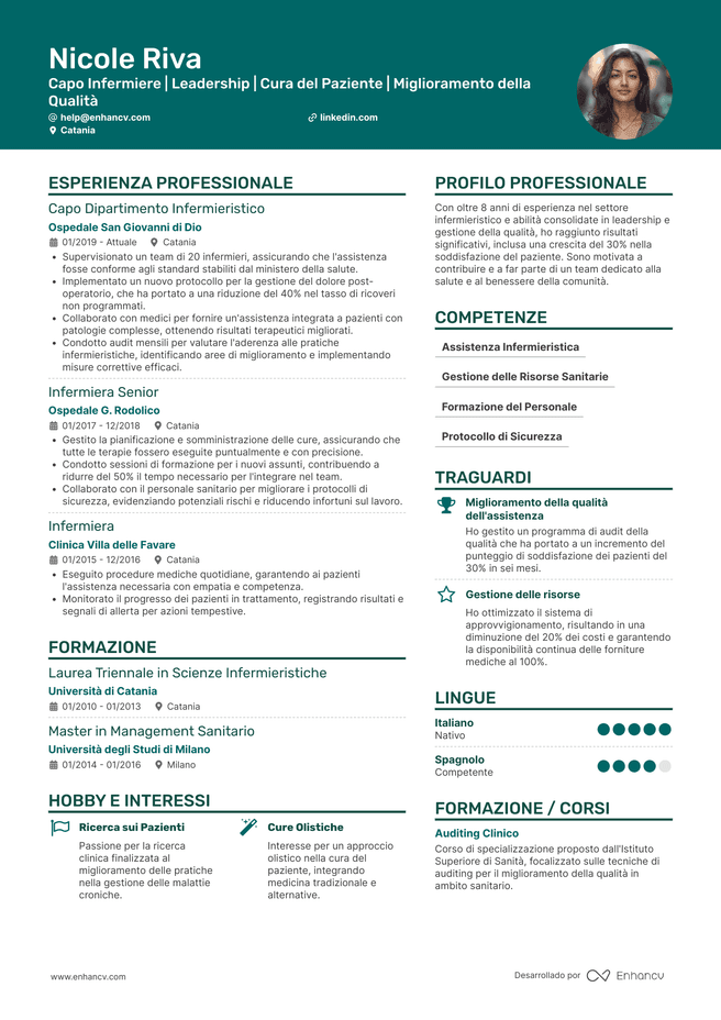 esempio di CV da Infermiere
