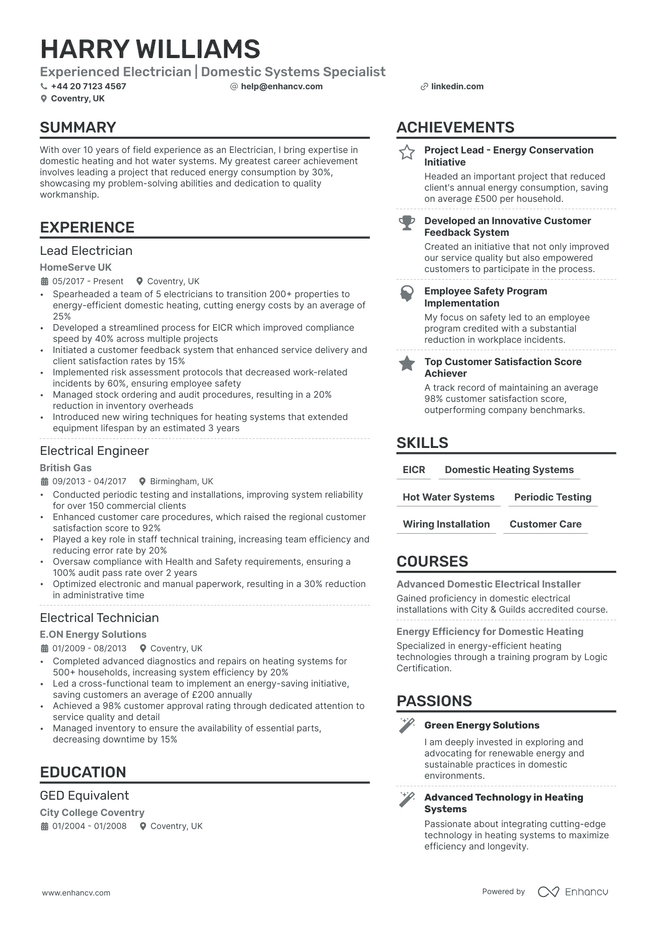 Electrician CV example