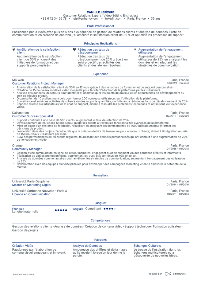 exemple de CV pour Manager de la Relation Client