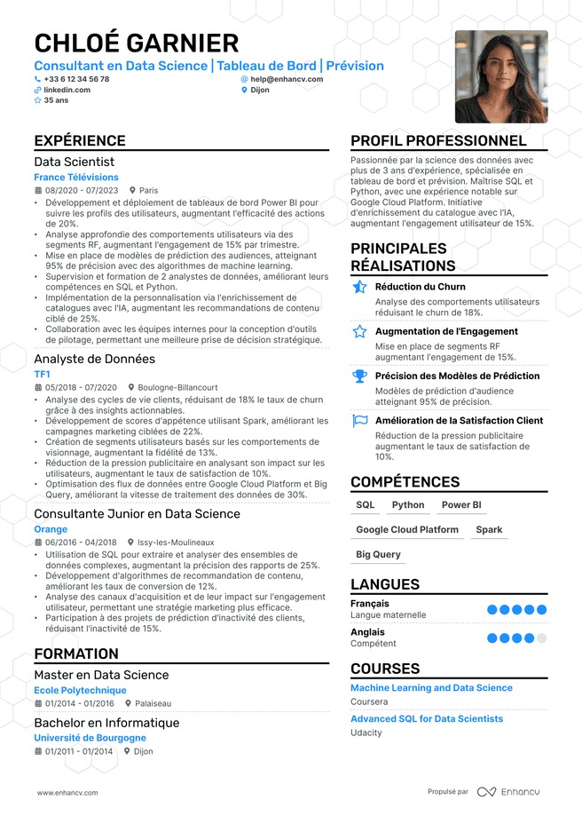 exemple de CV pour Cv de Data Scientist