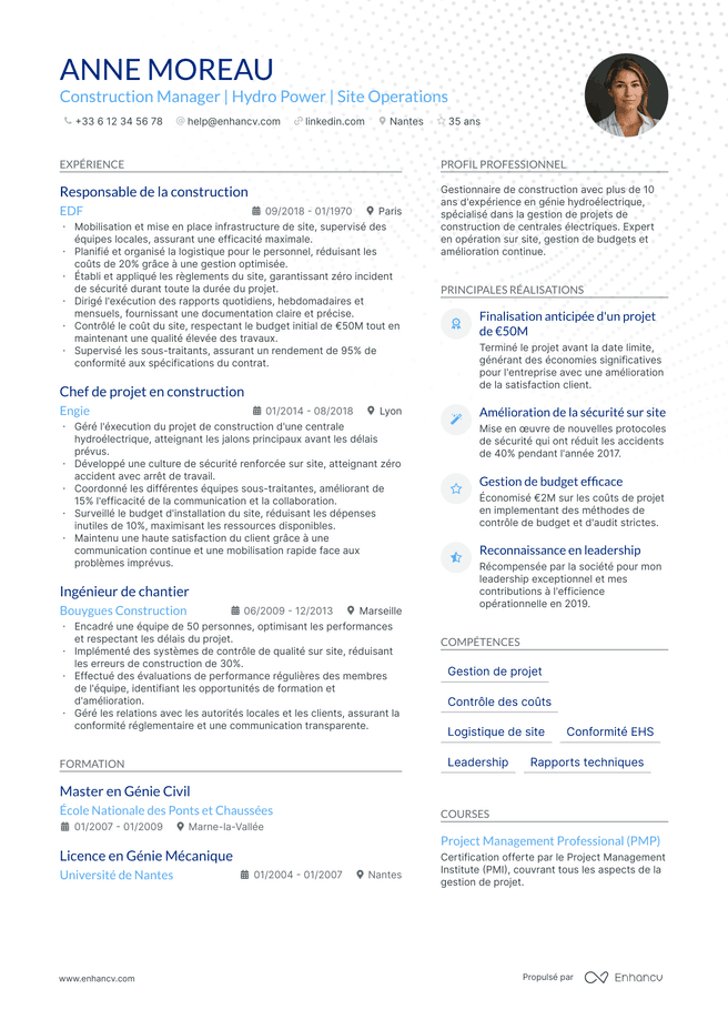 exemple de CV pour Manager de Site